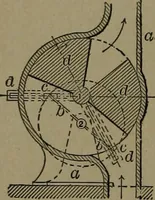 An illustration from Mechanical movements, powers and devices (1907)