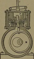 An illustration from Mechanical movements, powers and devices (1907)