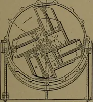 An illustration from Mechanical movements, powers and devices (1907)