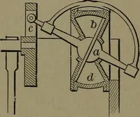 An illustration from Mechanical movements, powers and devices (1907)