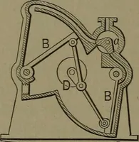 An illustration from Mechanical movements, powers and devices (1907)