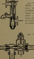 An illustration from Mechanical movements, powers and devices (1907)