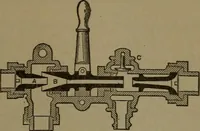 An illustration from Mechanical movements, powers and devices (1907)