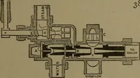 An illustration from Mechanical movements, powers and devices (1907)