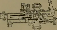 An illustration from Mechanical movements, powers and devices (1907)
