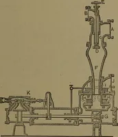 An illustration from Mechanical movements, powers and devices (1907)