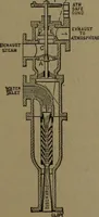 An illustration from Mechanical movements, powers and devices (1907)