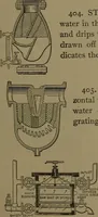An illustration from Mechanical movements, powers and devices (1907)
