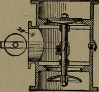An illustration from Mechanical movements, powers and devices (1907)