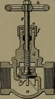 An illustration from Mechanical movements, powers and devices (1907)