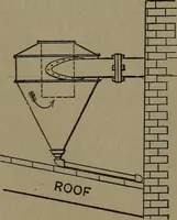 An illustration from Mechanical movements, powers and devices (1907)