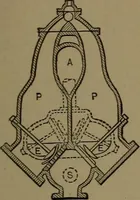 An illustration from Mechanical movements, powers and devices (1907)