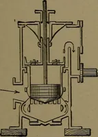 An illustration from Mechanical movements, powers and devices (1907)
