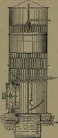 An illustration from Mechanical movements, powers and devices (1907)