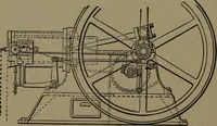 An illustration from Mechanical movements, powers and devices (1907)