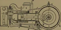 An illustration from Mechanical movements, powers and devices (1907)