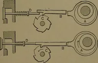 An illustration from Mechanical movements, powers and devices (1907)
