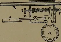 An illustration from Mechanical movements, powers and devices (1907)