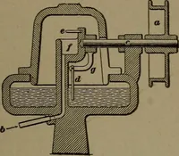 An illustration from Mechanical movements, powers and devices (1907)