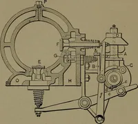 An illustration from Mechanical movements, powers and devices (1907)