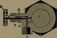 An illustration from Mechanical movements, powers and devices (1907)