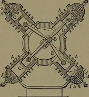 An illustration from Mechanical movements, powers and devices (1907)