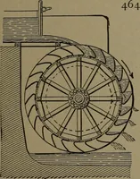 An illustration from Mechanical movements, powers and devices (1907)