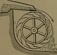 An illustration from Mechanical movements, powers and devices (1907)