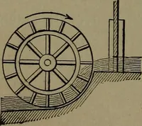 An illustration from Mechanical movements, powers and devices (1907)