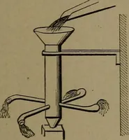 An illustration from Mechanical movements, powers and devices (1907)
