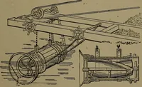 An illustration from Mechanical movements, powers and devices (1907)