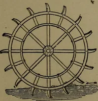 An illustration from Mechanical movements, powers and devices (1907)