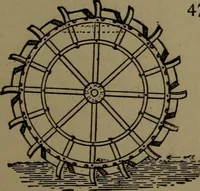 An illustration from Mechanical movements, powers and devices (1907)