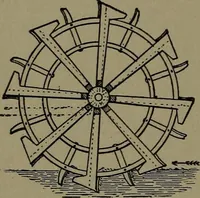 An illustration from Mechanical movements, powers and devices (1907)