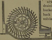 An illustration from Mechanical movements, powers and devices (1907)