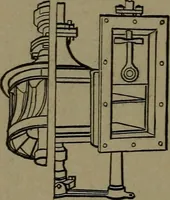 An illustration from Mechanical movements, powers and devices (1907)