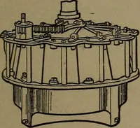 An illustration from Mechanical movements, powers and devices (1907)
