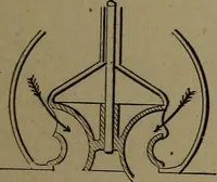 An illustration from Mechanical movements, powers and devices (1907)
