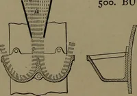 An illustration from Mechanical movements, powers and devices (1907)