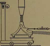 An illustration from Mechanical movements, powers and devices (1907)