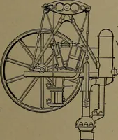 An illustration from Mechanical movements, powers and devices (1907)