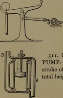 An illustration from Mechanical movements, powers and devices (1907)