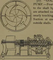 An illustration from Mechanical movements, powers and devices (1907)