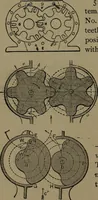 An illustration from Mechanical movements, powers and devices (1907)