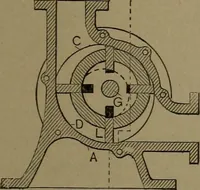 An illustration from Mechanical movements, powers and devices (1907)