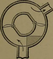 An illustration from Mechanical movements, powers and devices (1907)