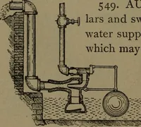 An illustration from Mechanical movements, powers and devices (1907)