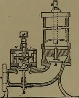 An illustration from Mechanical movements, powers and devices (1907)