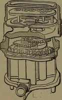 An illustration from Mechanical movements, powers and devices (1907)