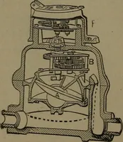 An illustration from Mechanical movements, powers and devices (1907)